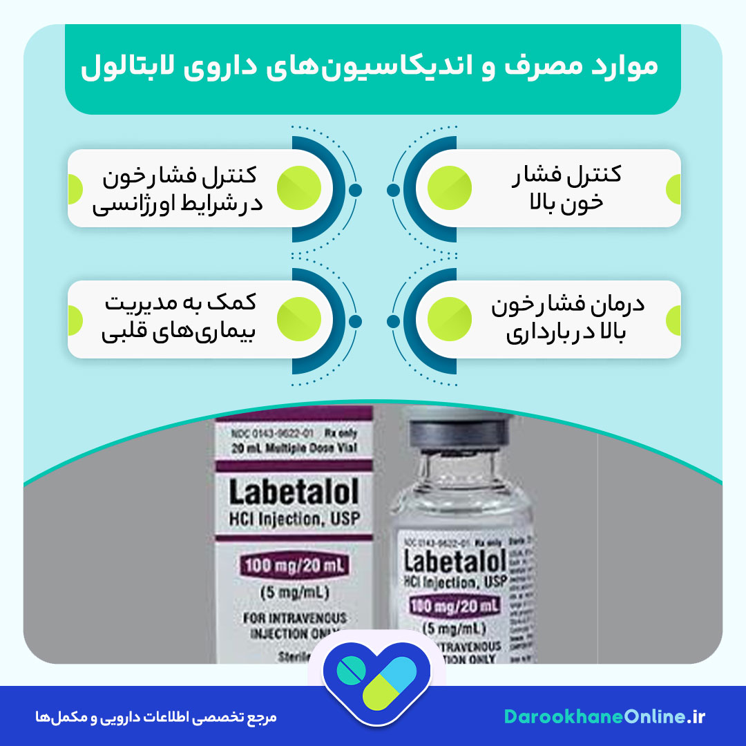 لابتالول چیست؟ موارد مصرف، عوارض، دوز و نکات مهم درباره قرص Labetalol برای درمان فشار خون بالا
