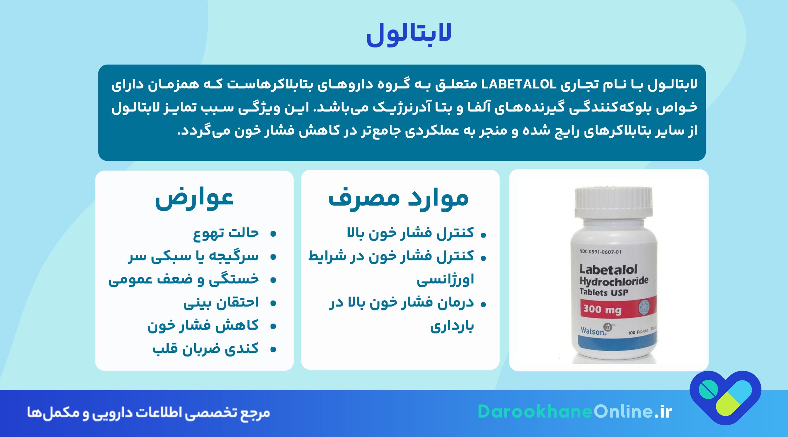 لابتالول چیست؟ موارد مصرف، عوارض، دوز و نکات مهم درباره قرص Labetalol برای درمان فشار خون بالا