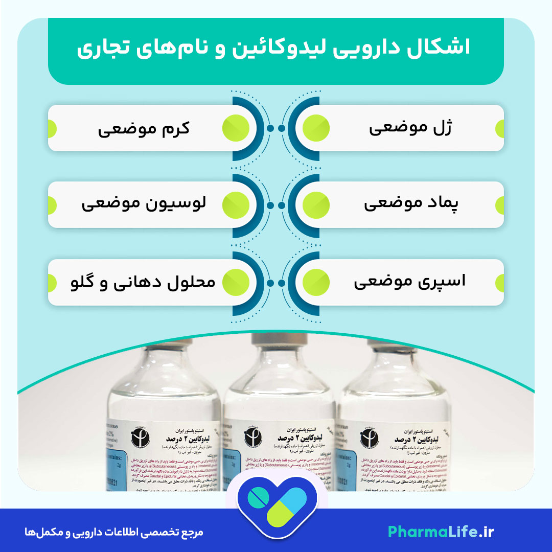 لیدوکائین چیست؟ موارد مصرف، دوز، عوارض و نکات مهم داروی بی‌حس کننده موضعی