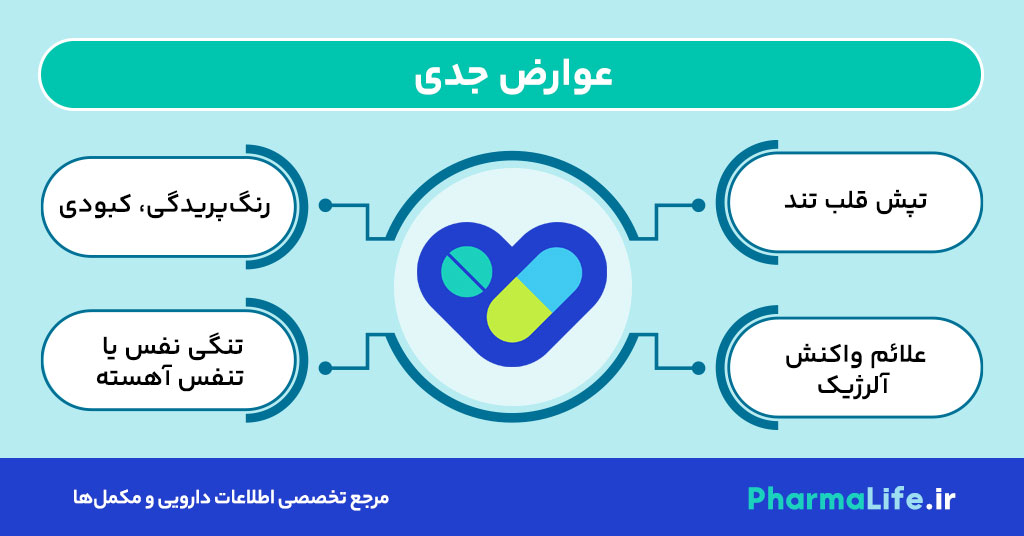 لیدوکائین چیست؟ موارد مصرف، دوز، عوارض و نکات مهم داروی بی‌حس کننده موضعی