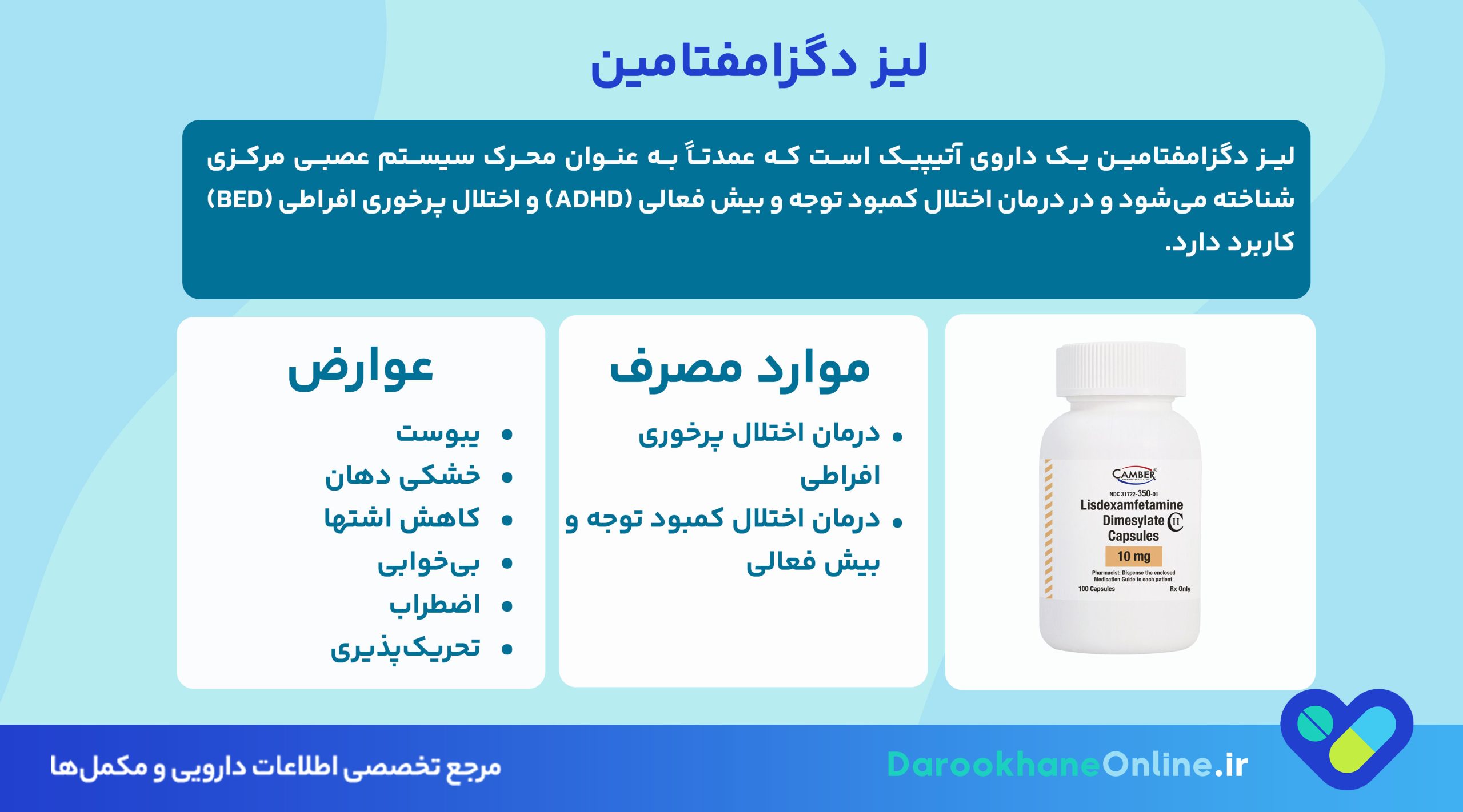 لیز دگزامفتامین (Lisdexamfetamine): موارد مصرف، عوارض جانبی، هشدارها و تداخلات دارویی + نکات مهم برای بیماران ADHD و BED