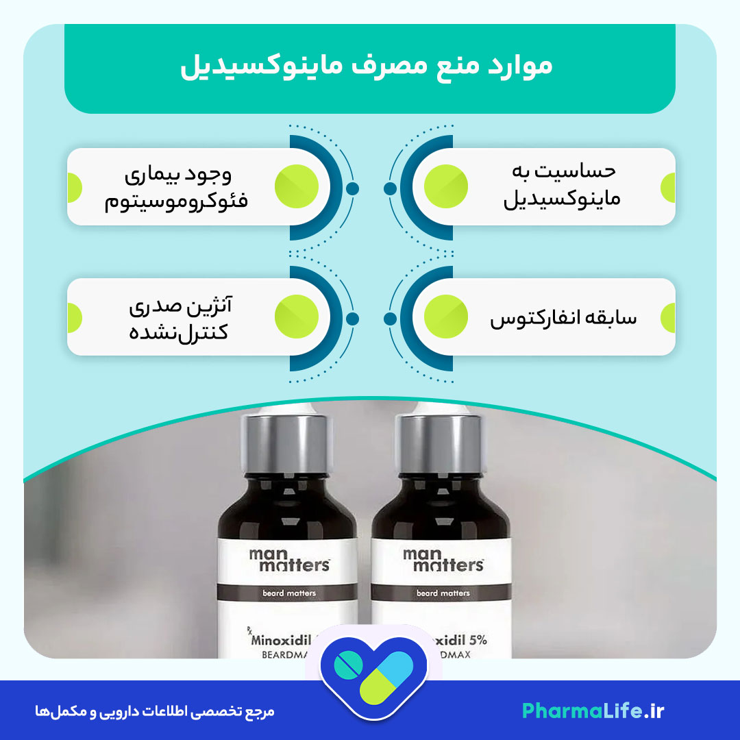 ماینوکسیدیل چیست؟ موارد مصرف، عوارض و نحوه استفاده برای درمان ریزش مو + نکات تخصصی