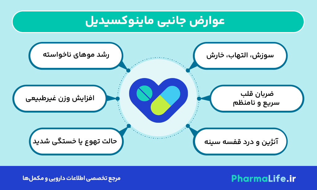 ماینوکسیدیل چیست؟ موارد مصرف، عوارض و نحوه استفاده برای درمان ریزش مو + نکات تخصصی