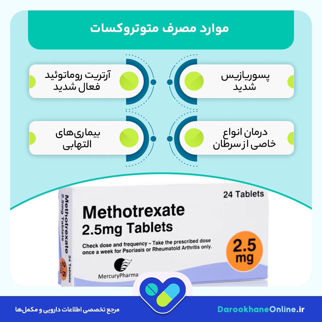 متوتروکسات چیست؟ موارد مصرف، عوارض، هشدارها و تداخل دارویی قرص و آمپول متوتروکسات در درمان سرطان و بیماری‌های خودایمنی