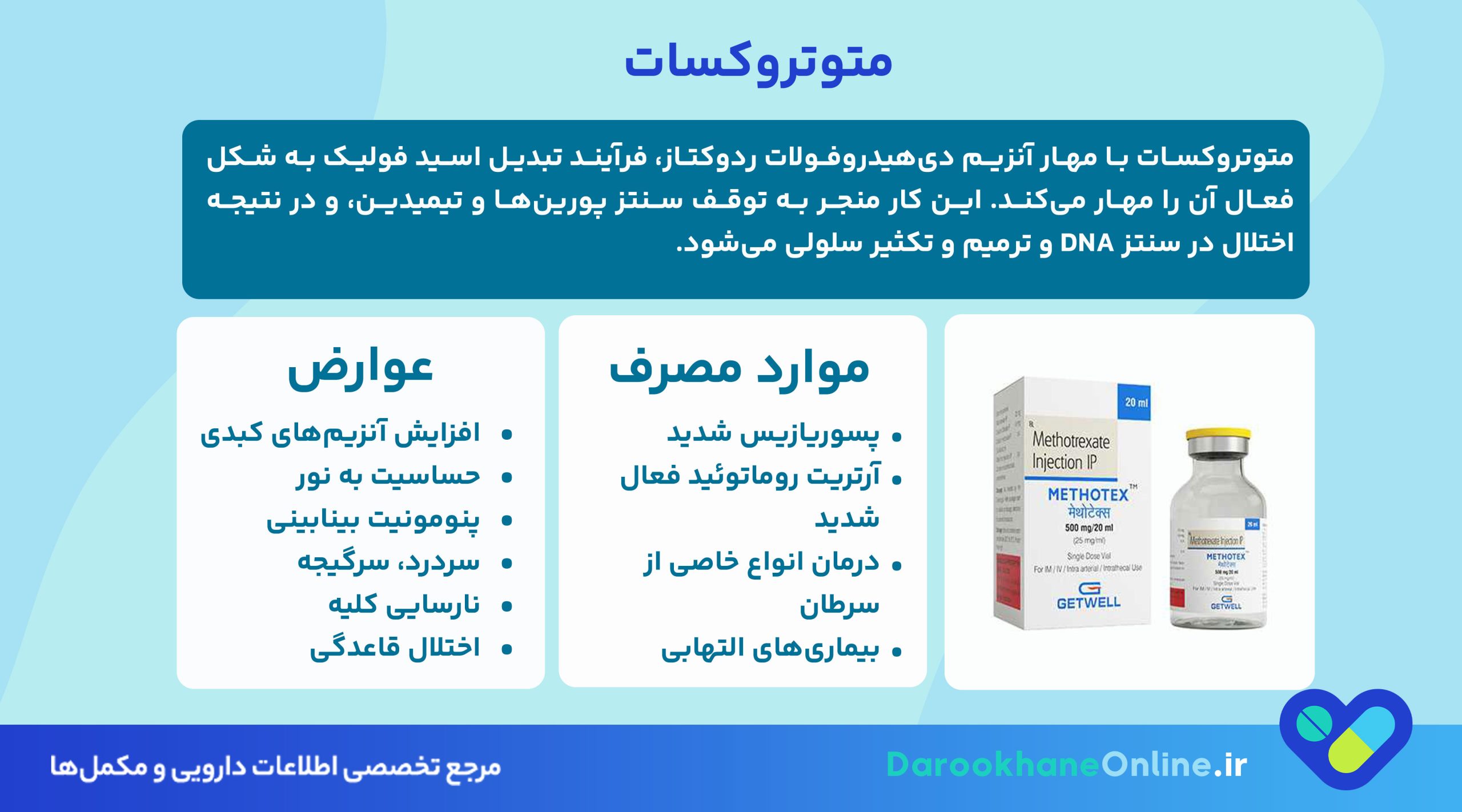 متوتروکسات چیست؟ موارد مصرف، عوارض، هشدارها و تداخل دارویی قرص و آمپول متوتروکسات در درمان سرطان و بیماری‌های خودایمنی