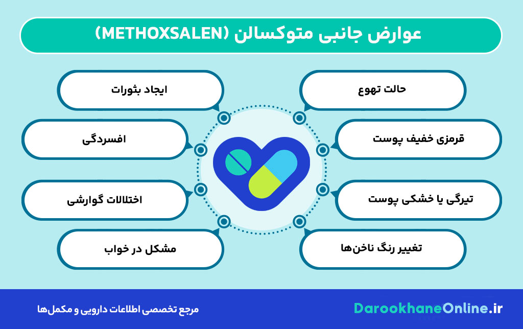 متوکسالن چیست؟ موارد مصرف، عوارض و نحوه درمان بیماری‌های پوستی با متوکسالن و نور UVA