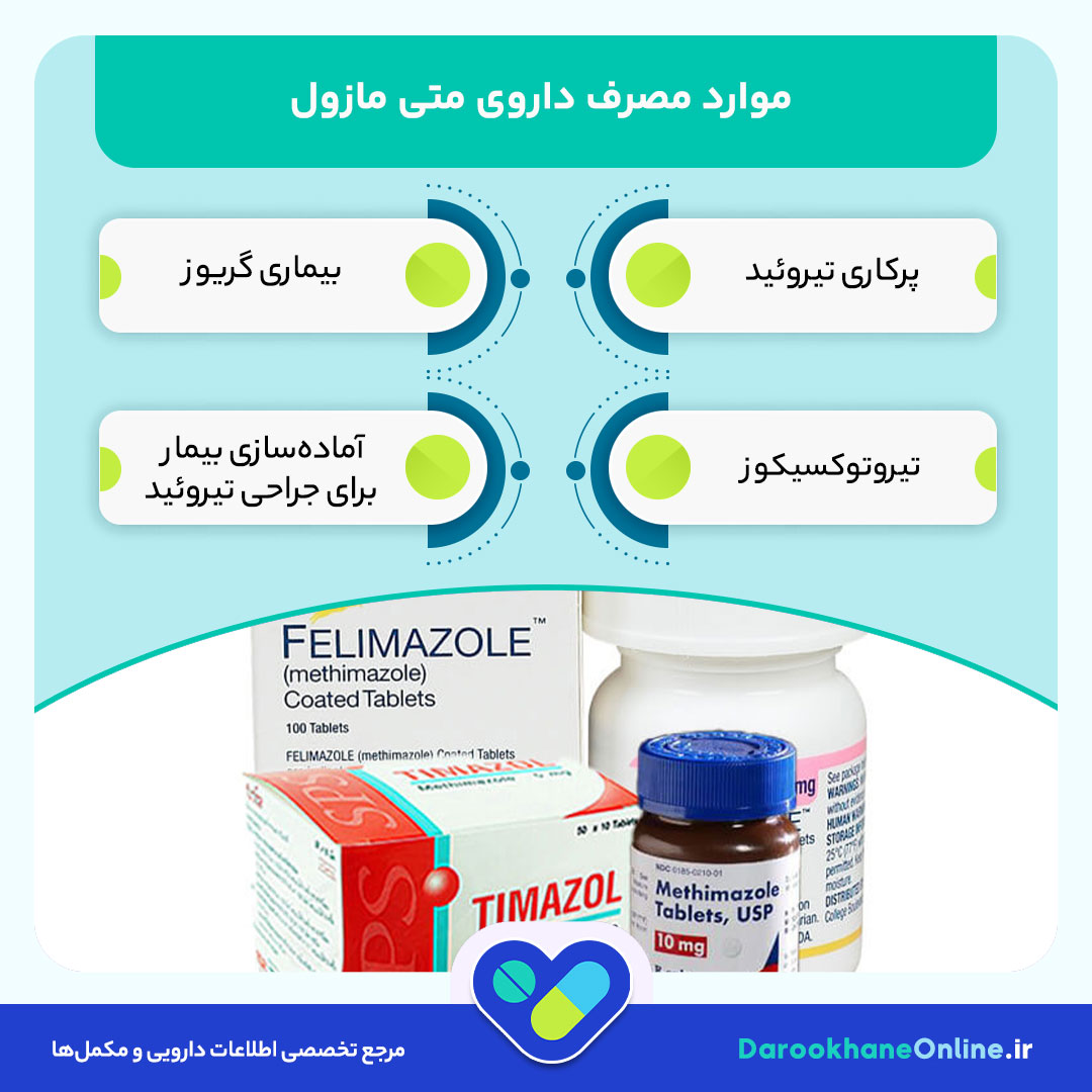 متی مازول (Methimazole)؛ راهنمای کامل مصرف، عوارض، تداخلات و نکات درمان پرکاری تیروئید