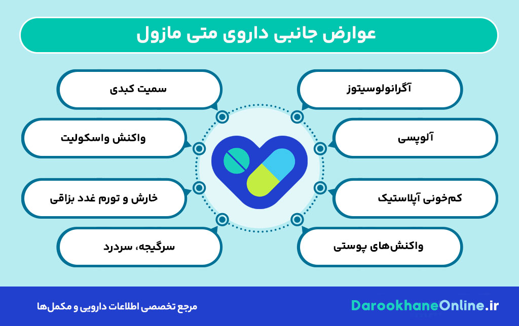 متی مازول (Methimazole)؛ راهنمای کامل مصرف، عوارض، تداخلات و نکات درمان پرکاری تیروئید