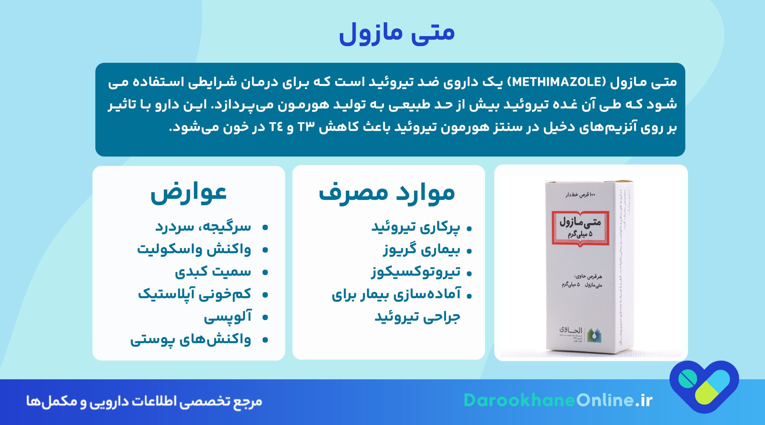 متی مازول (Methimazole)؛ راهنمای کامل مصرف، عوارض، تداخلات و نکات درمان پرکاری تیروئید