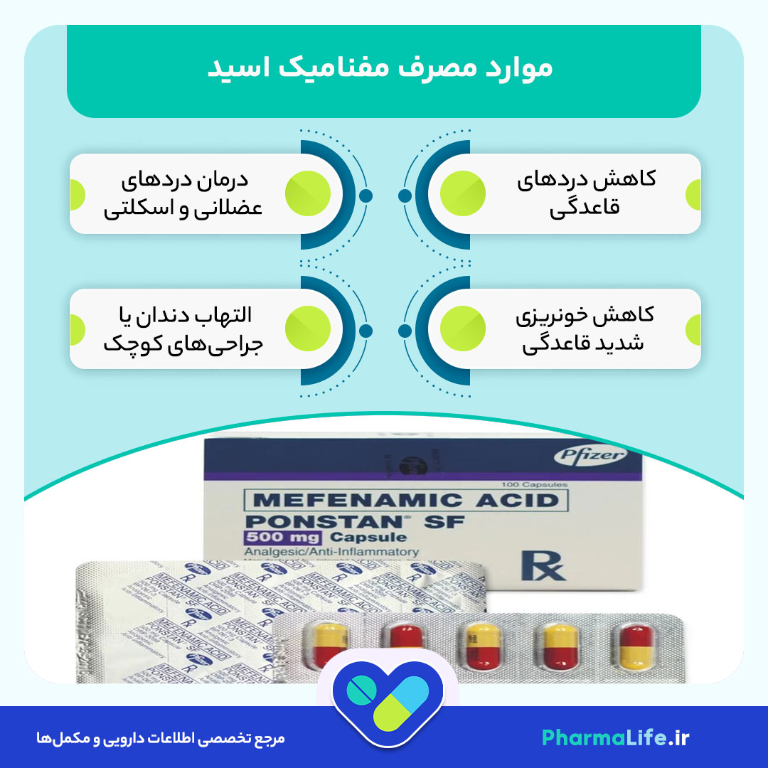 مفنامیک اسید چیست و چه کاربردی دارد؟ موارد مصرف، عوارض، نحوه مصرف و نکات مهم کپسول Mefenamic Acid