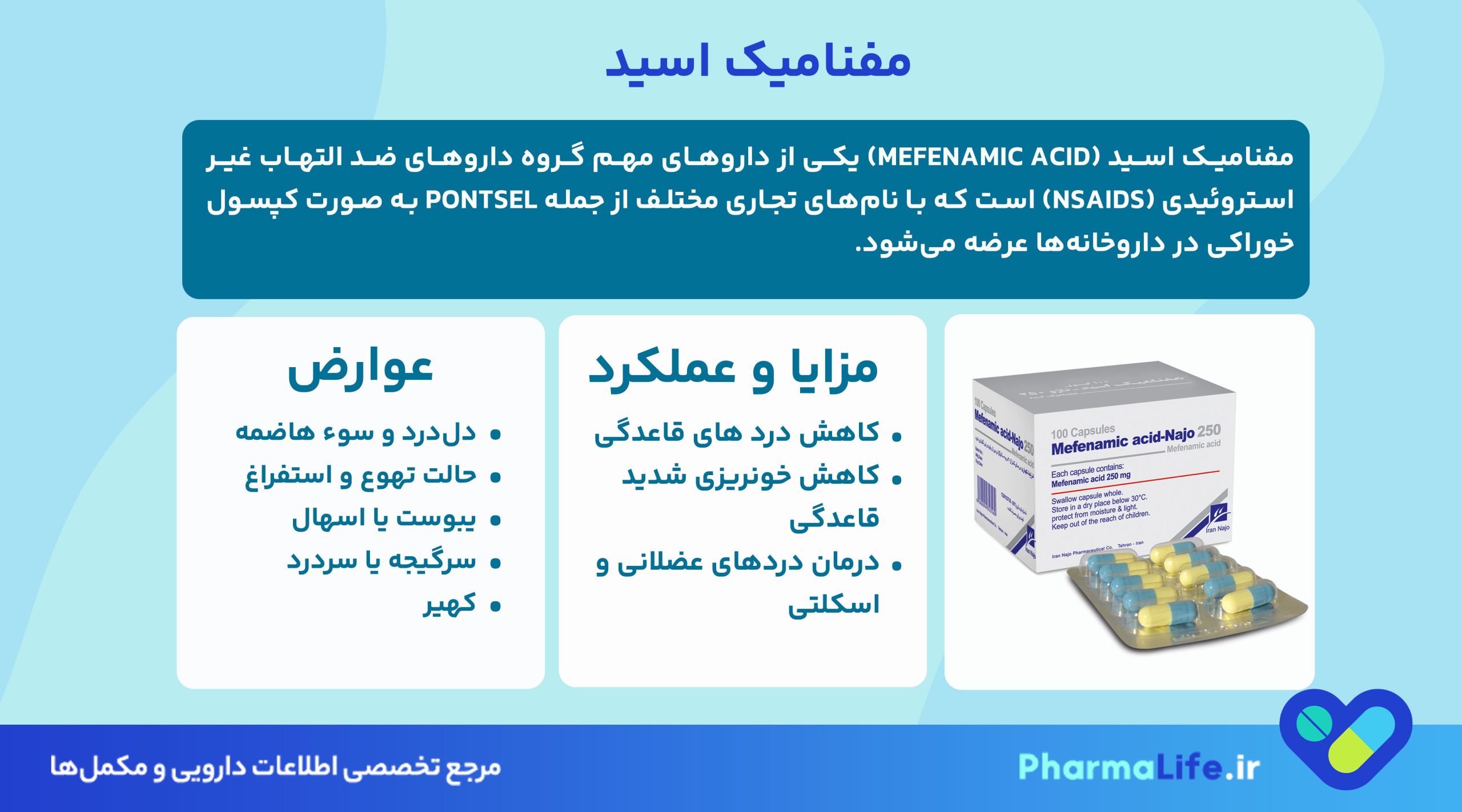 مفنامیک اسید چیست و چه کاربردی دارد؟ موارد مصرف، عوارض، نحوه مصرف و نکات مهم کپسول Mefenamic Acid