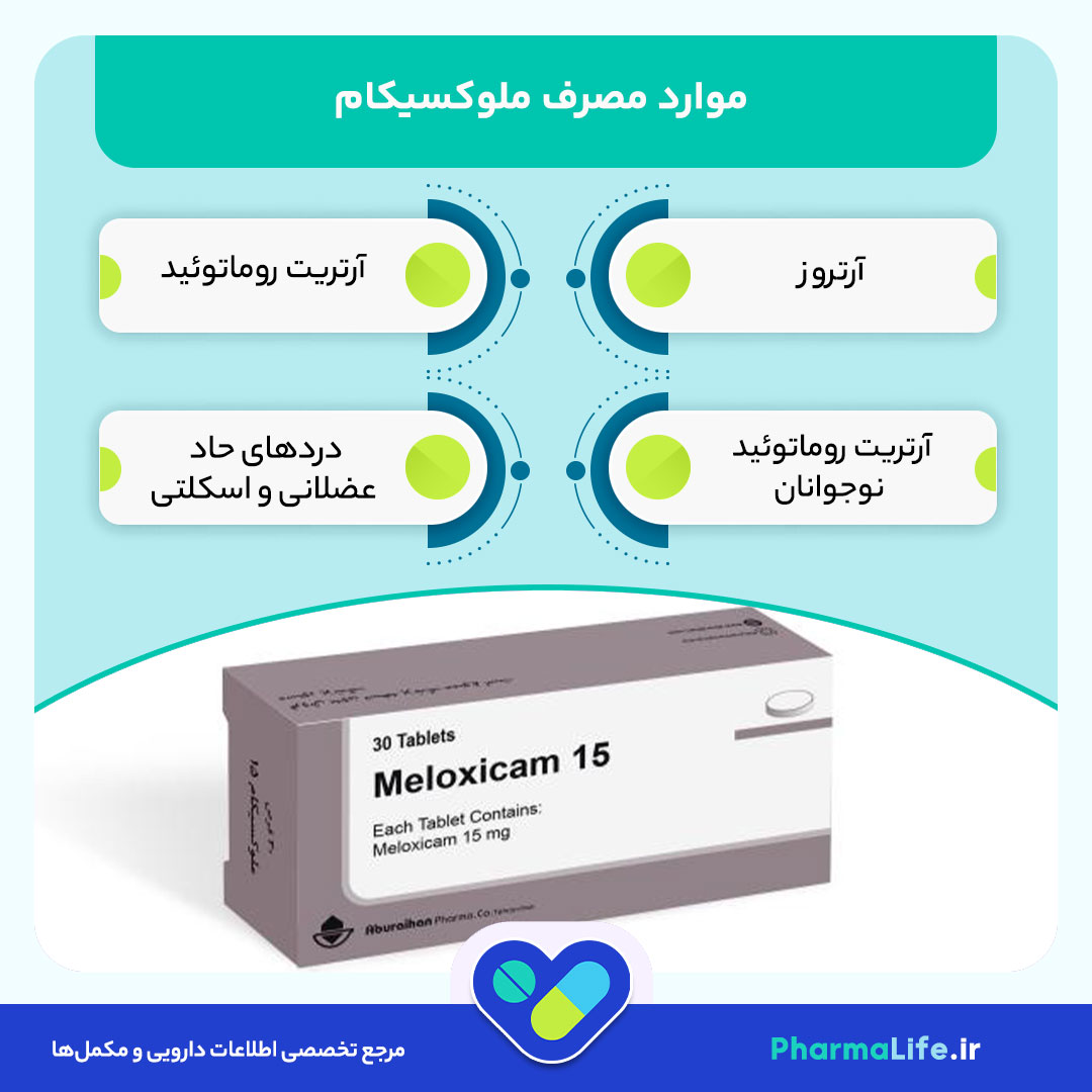 ملوکسیکام چیست؟ موارد مصرف، عوارض، تداخل دارویی و نکات مهم مصرف قرص Meloxicam