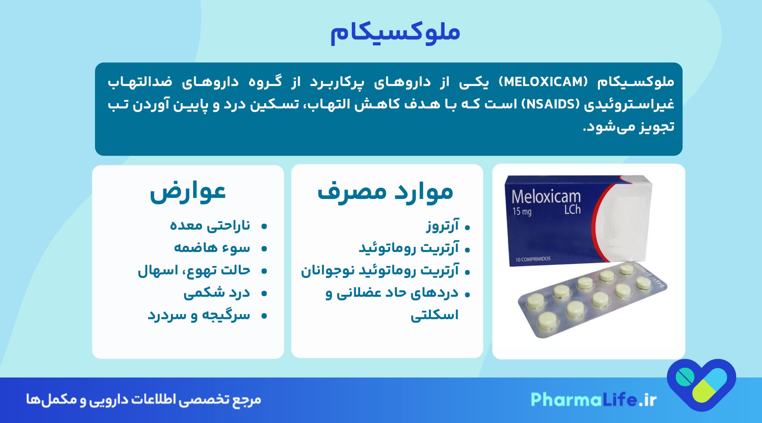 ملوکسیکام چیست؟ موارد مصرف، عوارض، تداخل دارویی و نکات مهم مصرف قرص Meloxicam