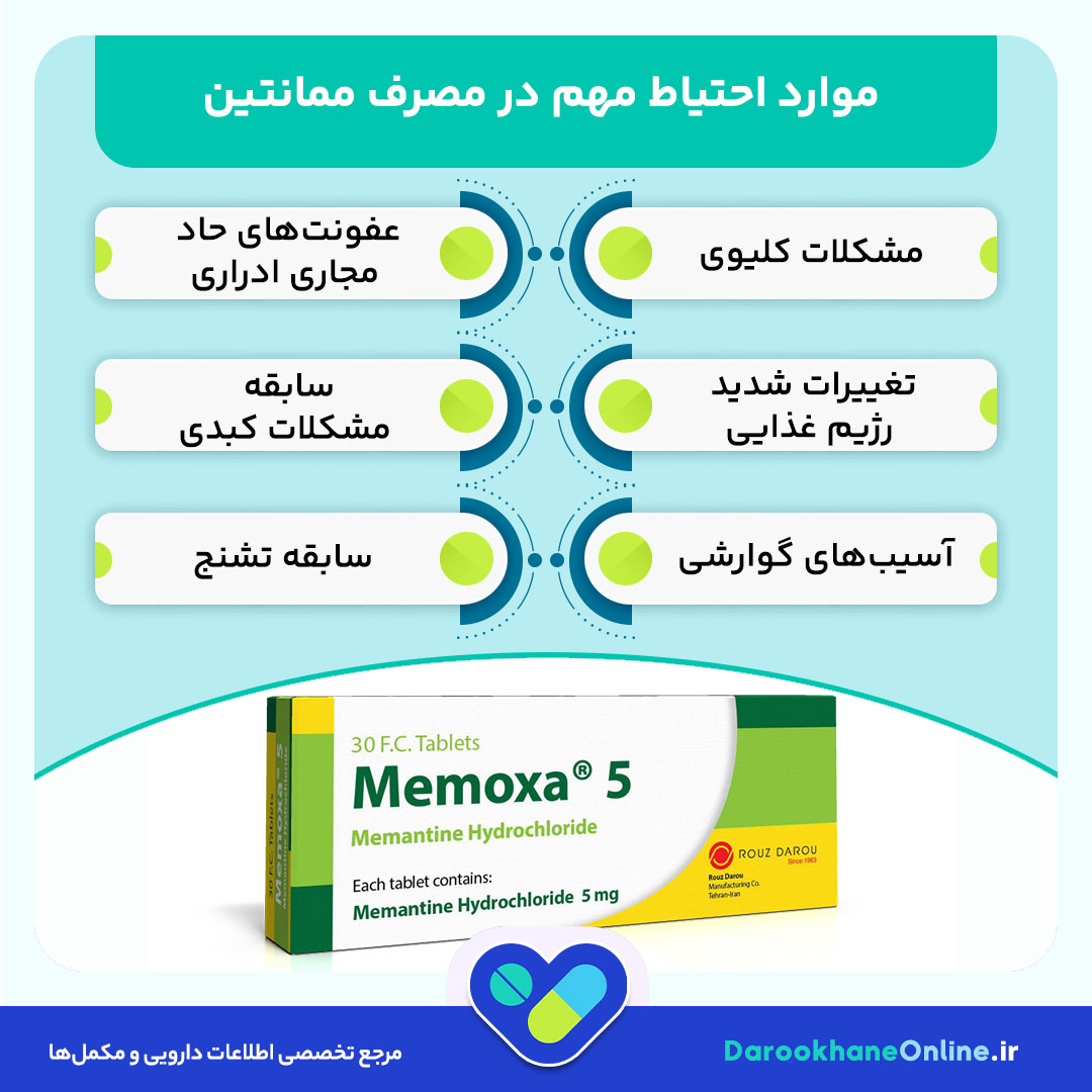 ممانتین (Memantine) چیست؟ بررسی علمی عملکرد، عوارض و نحوه مصرف داروی مؤثر در درمان آلزایمر