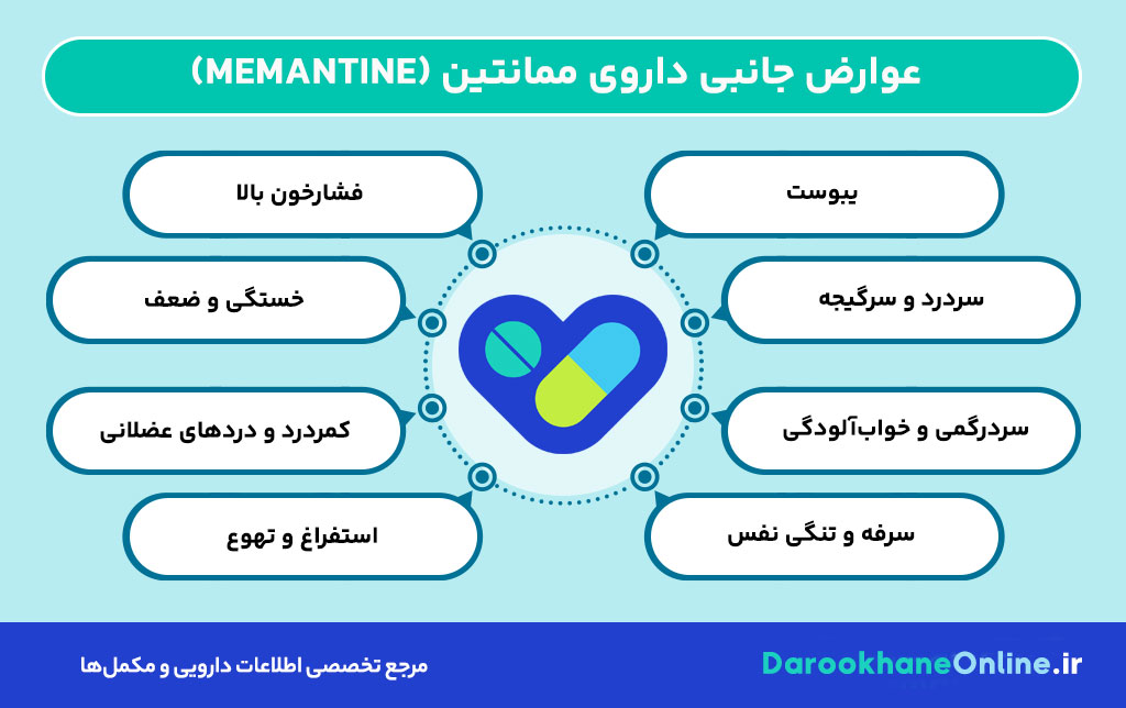 ممانتین (Memantine) چیست؟ بررسی علمی عملکرد، عوارض و نحوه مصرف داروی مؤثر در درمان آلزایمر