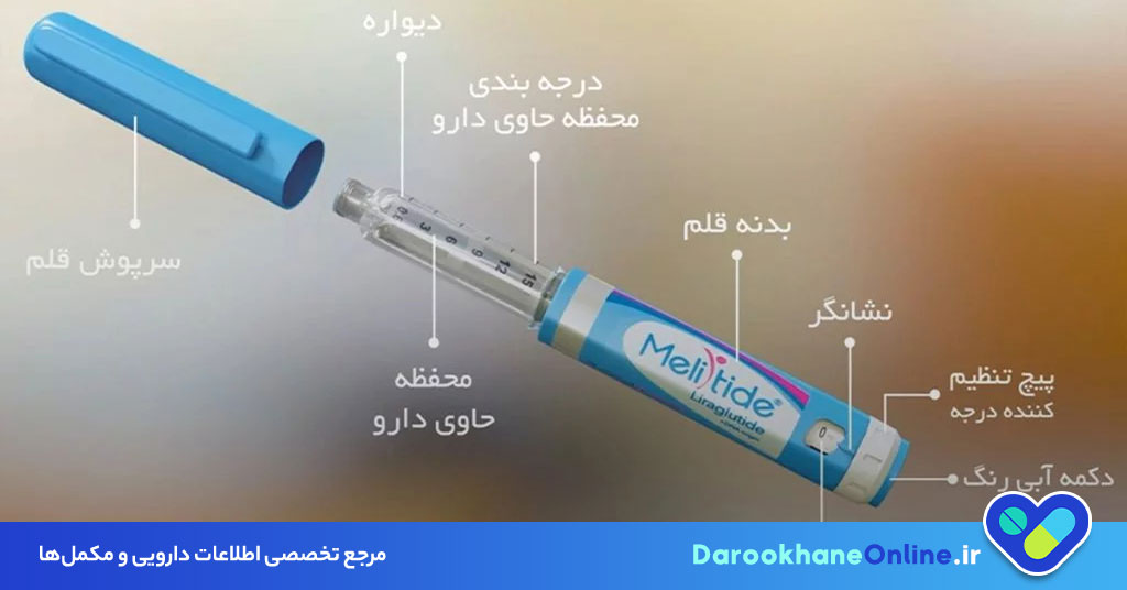 آمپول ملیتاید (Melitide) چیست؟ موارد مصرف، عوارض، دوز و نکات مهم داروی دیابت نوع 2