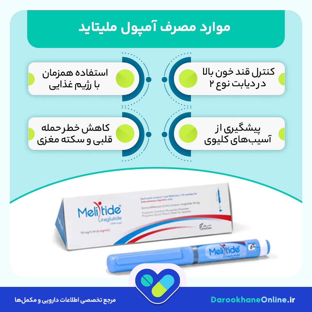 آمپول ملیتاید (Melitide) چیست؟ موارد مصرف، عوارض، دوز و نکات مهم داروی دیابت نوع 2