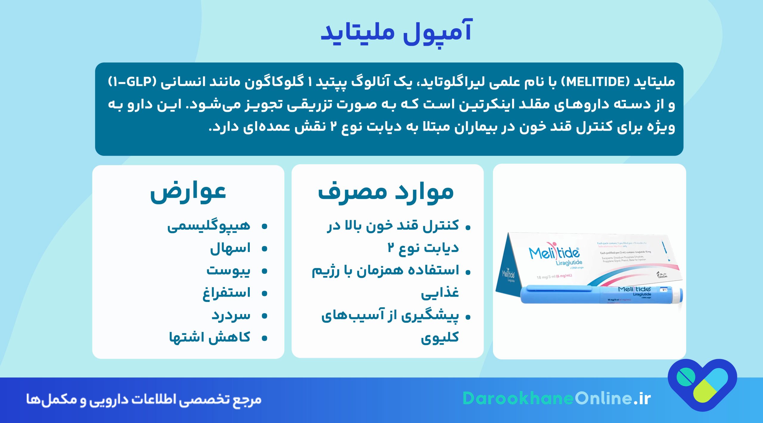 آمپول ملیتاید (Melitide) چیست؟ موارد مصرف، عوارض، دوز و نکات مهم داروی دیابت نوع 2