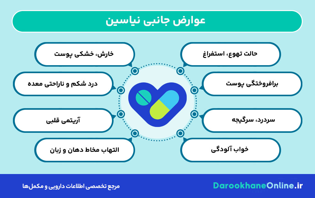 کمبود نیاسین (ویتامین B3)؛ علائم، درمان با قرص نیاسین و تأثیر آن بر سلامت بدن
