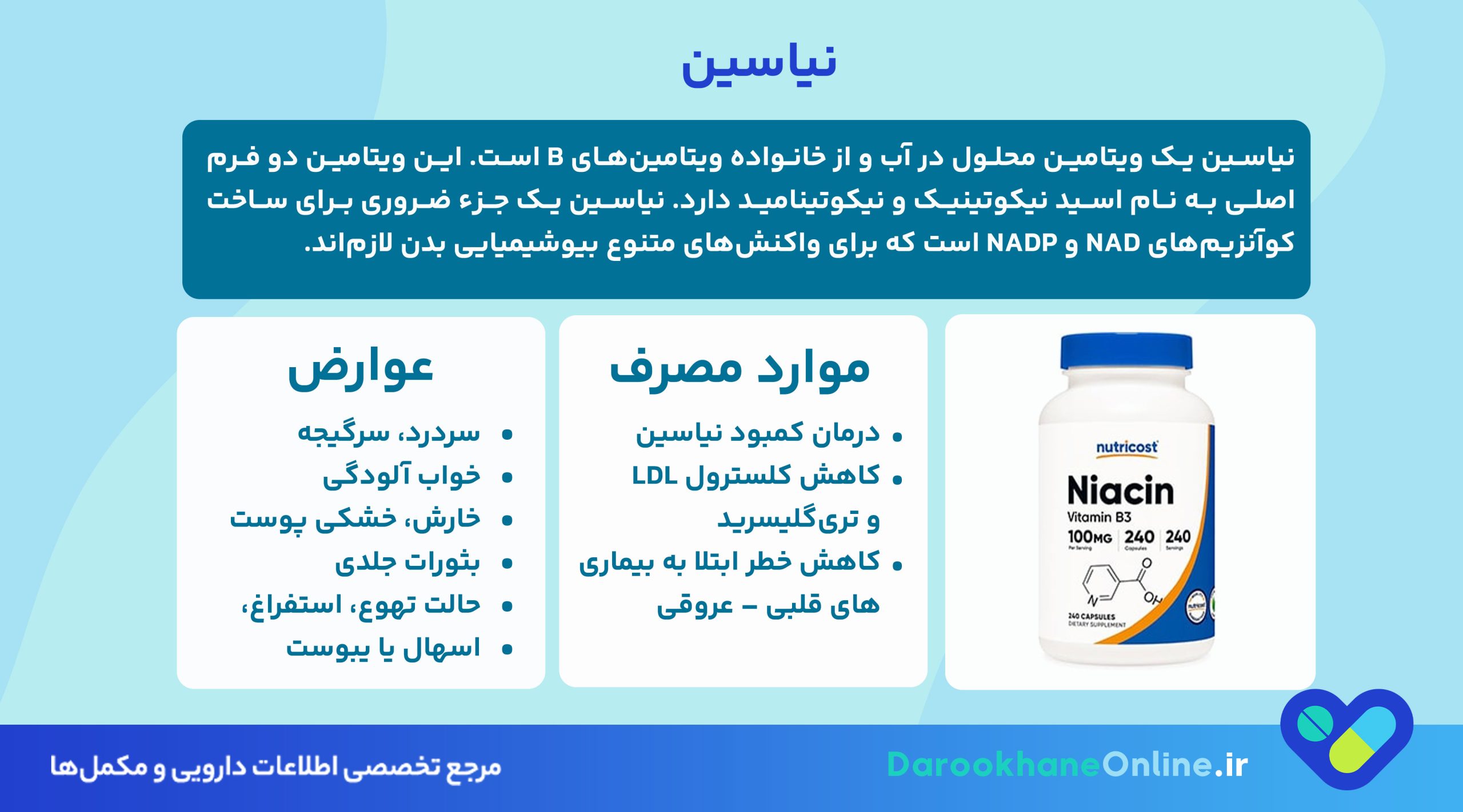 کمبود نیاسین (ویتامین B3)؛ علائم، درمان با قرص نیاسین و تأثیر آن بر سلامت بدن