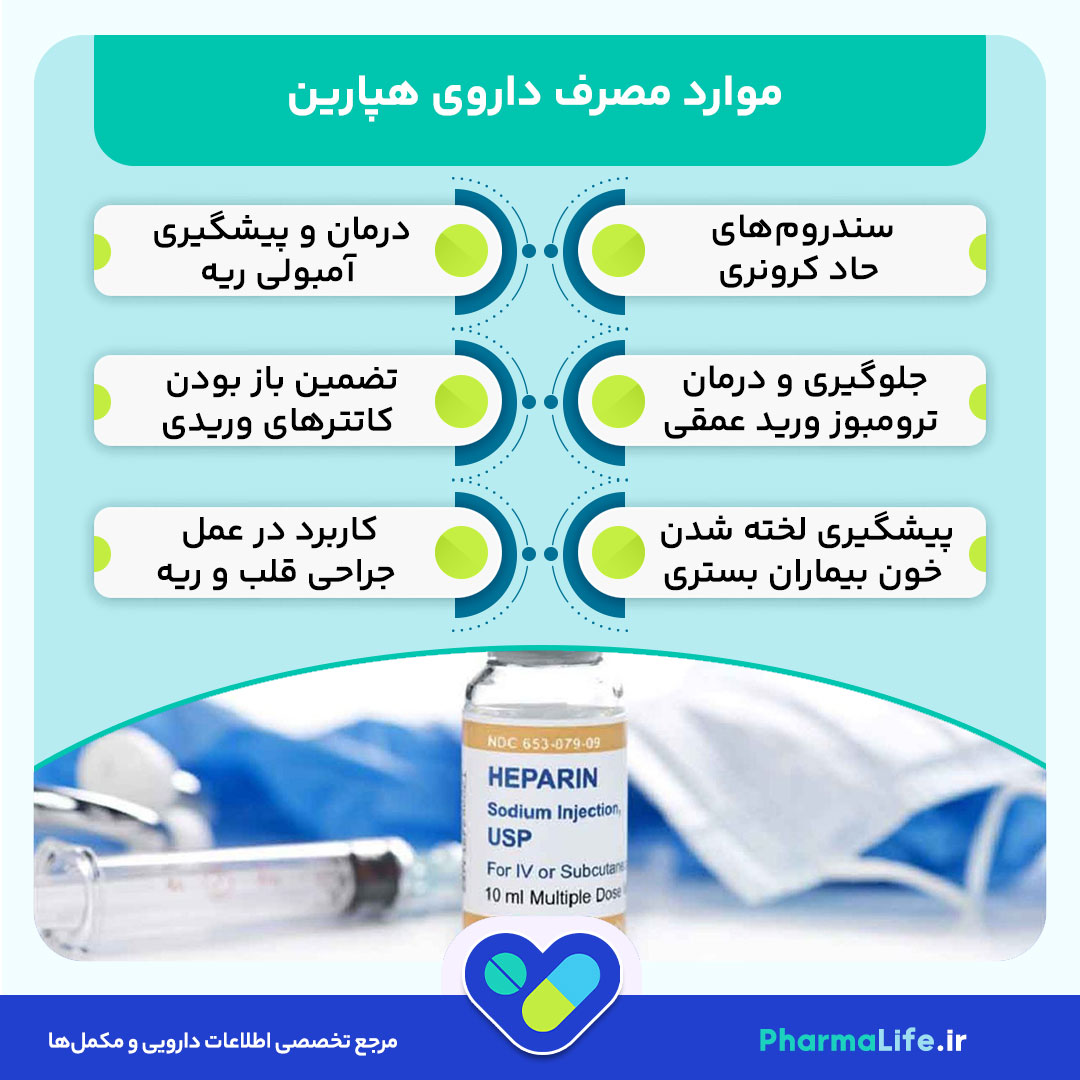 هپارین (Heparin) چیست؟ موارد مصرف، عوارض، دوز و نکات مهم داروی ضد انعقاد