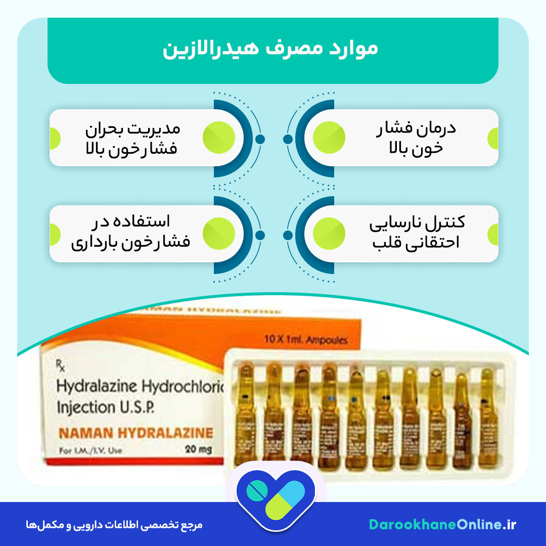 قرص هیدرالازین چیست؟ موارد مصرف، دوز، عوارض و هشدارها در درمان فشار خون بالا
