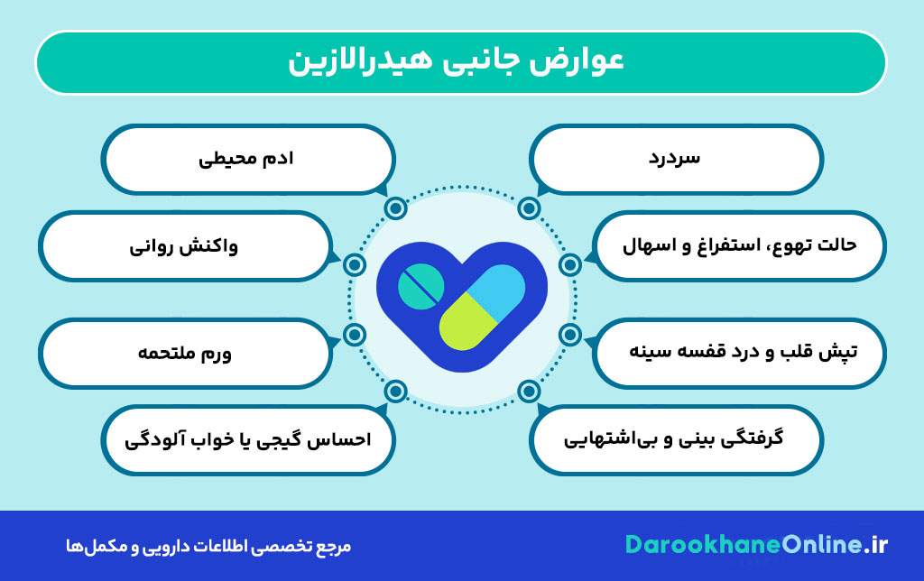 قرص هیدرالازین چیست؟ موارد مصرف، دوز، عوارض و هشدارها در درمان فشار خون بالا