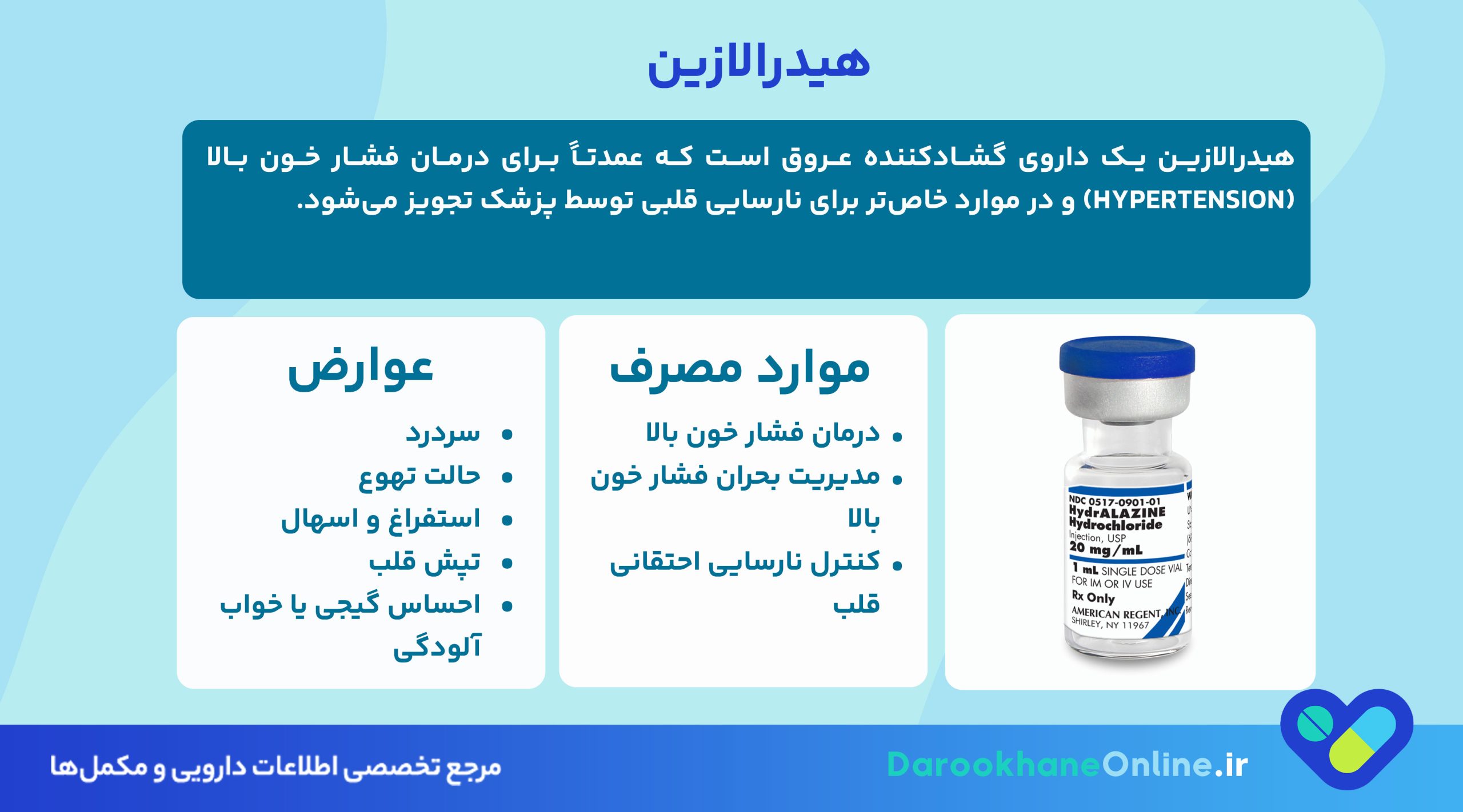 قرص هیدرالازین چیست؟ موارد مصرف، دوز، عوارض و هشدارها در درمان فشار خون بالا