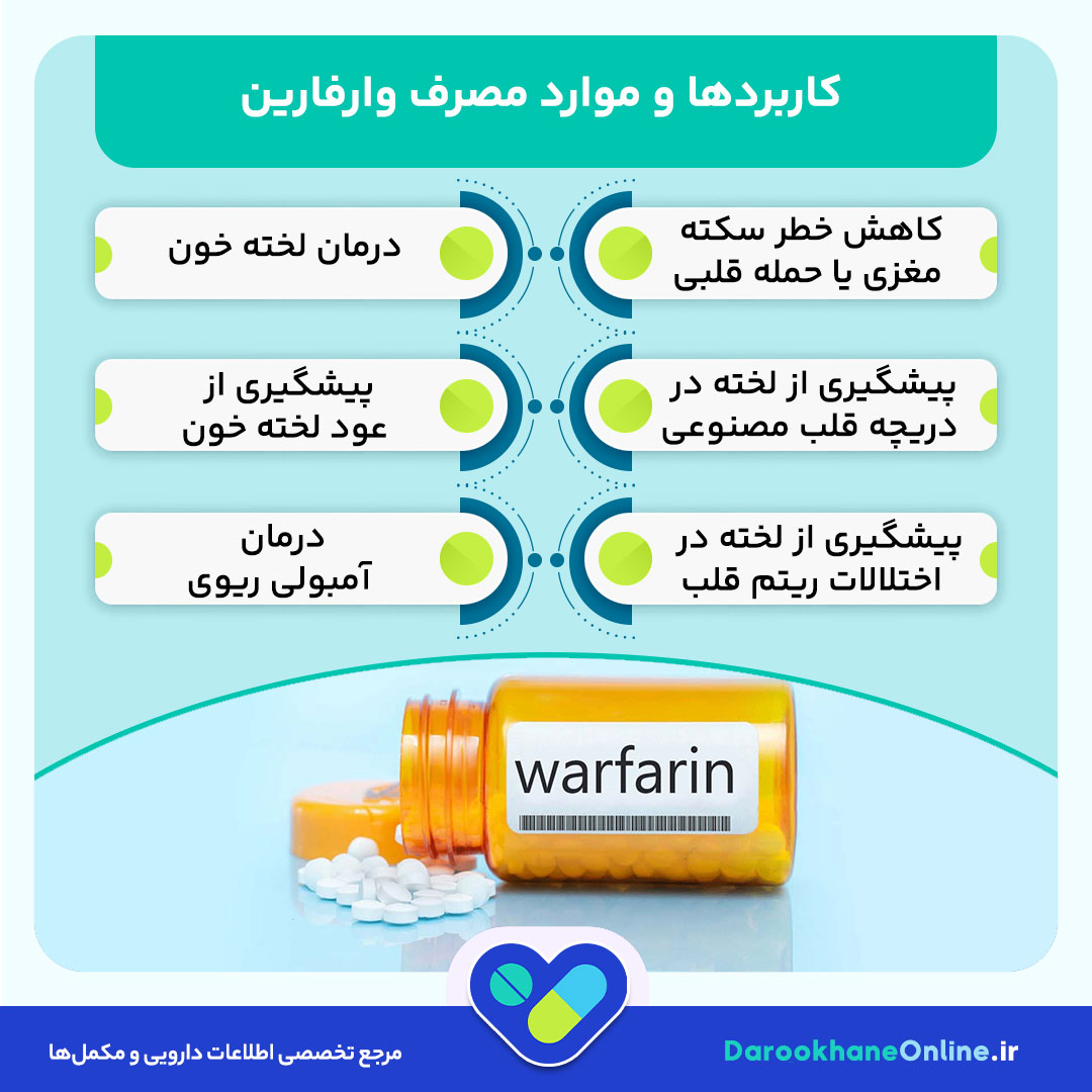 وارفارین (Warfarin): موارد مصرف، عوارض، هشدارها و نکات مهم داروی ضد انعقاد خون