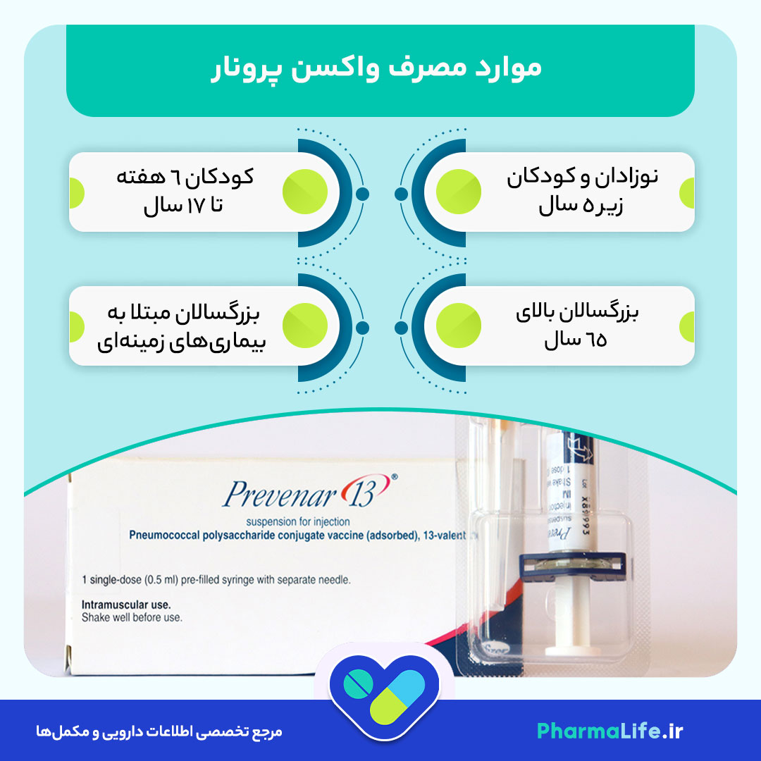 واکسن پرونار (Prevenar): نحوه مصرف، عوارض جانبی و نکات مهم ایمنی + راهنمای کامل پیشگیری از عفونت‌های باکتریایی