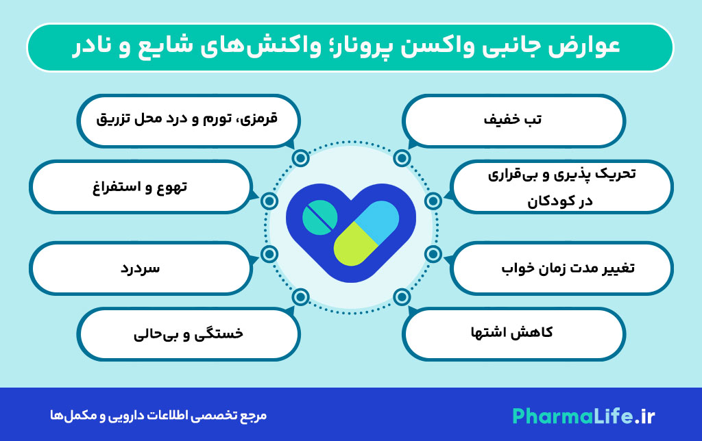 واکسن پرونار (Prevenar): نحوه مصرف، عوارض جانبی و نکات مهم ایمنی + راهنمای کامل پیشگیری از عفونت‌های باکتریایی