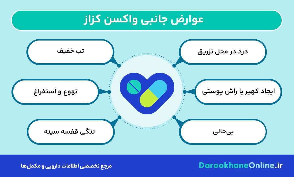 واکسن کزاز چیست؟ موارد مصرف، عوارض جانبی، دوز مصرفی و نکات مهم برای پیشگیری از کزاز