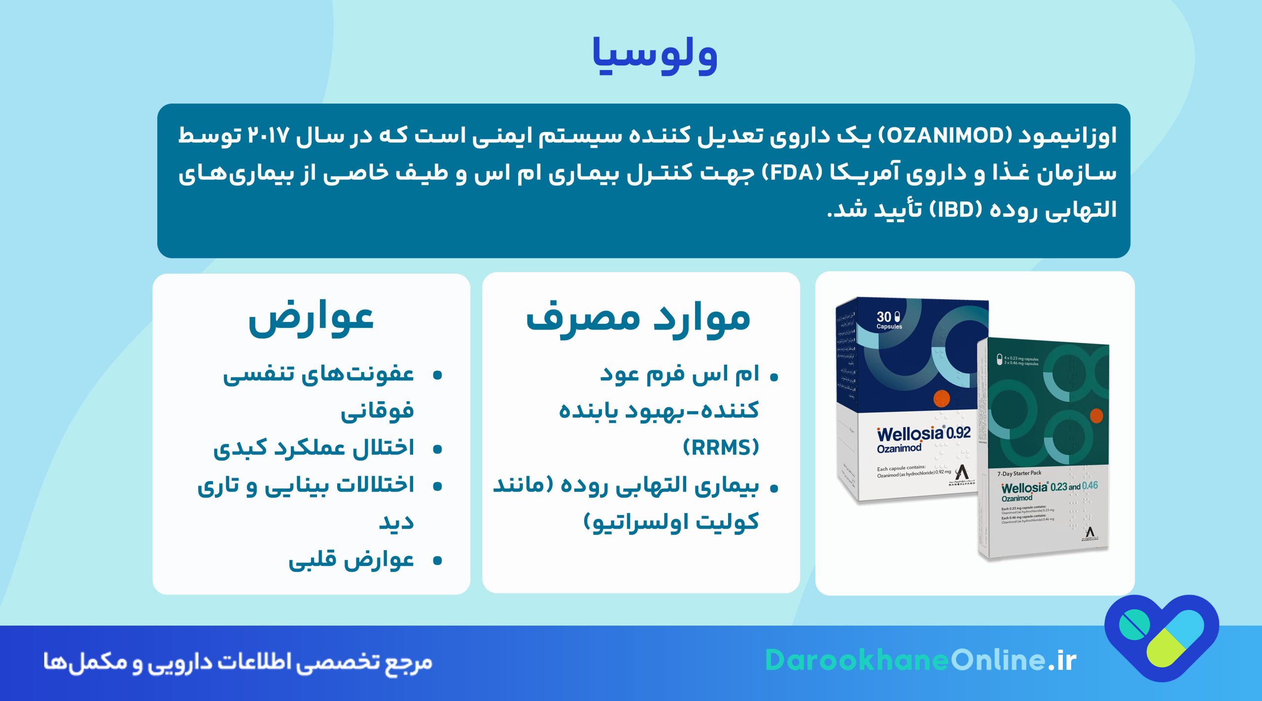 ولوسیا (اوزانیمود): داروی جدید کنترل ام اس در ایران | موارد مصرف، عوارض و نکات مهم