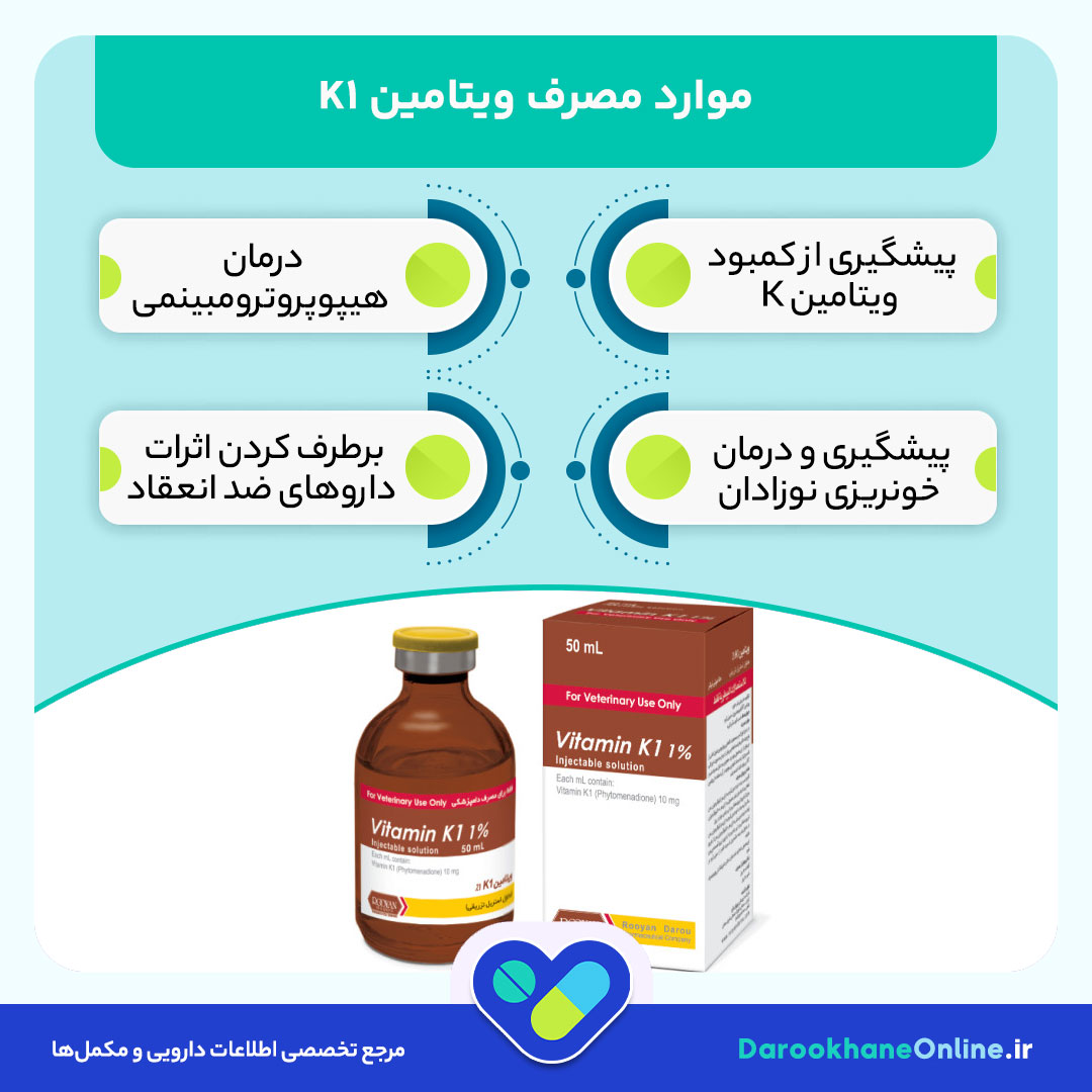 ویتامین K1 چیست؟ کاربرد، عوارض، مکانیسم اثر و نکات مهم مصرف ویتامین کا + بررسی علمی