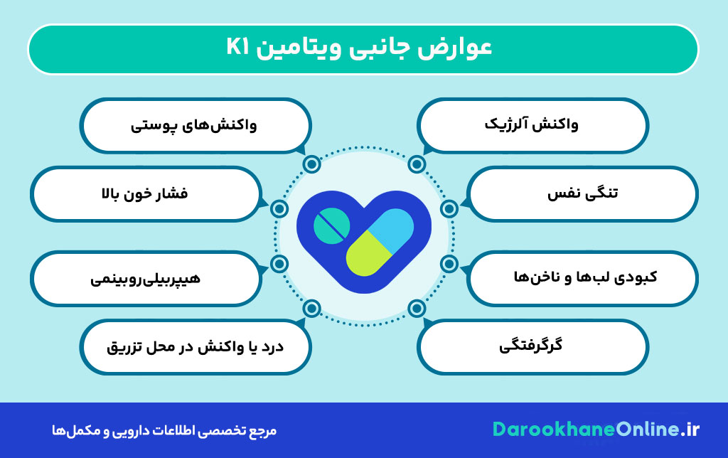ویتامین K1 چیست؟ کاربرد، عوارض، مکانیسم اثر و نکات مهم مصرف ویتامین کا + بررسی علمی
