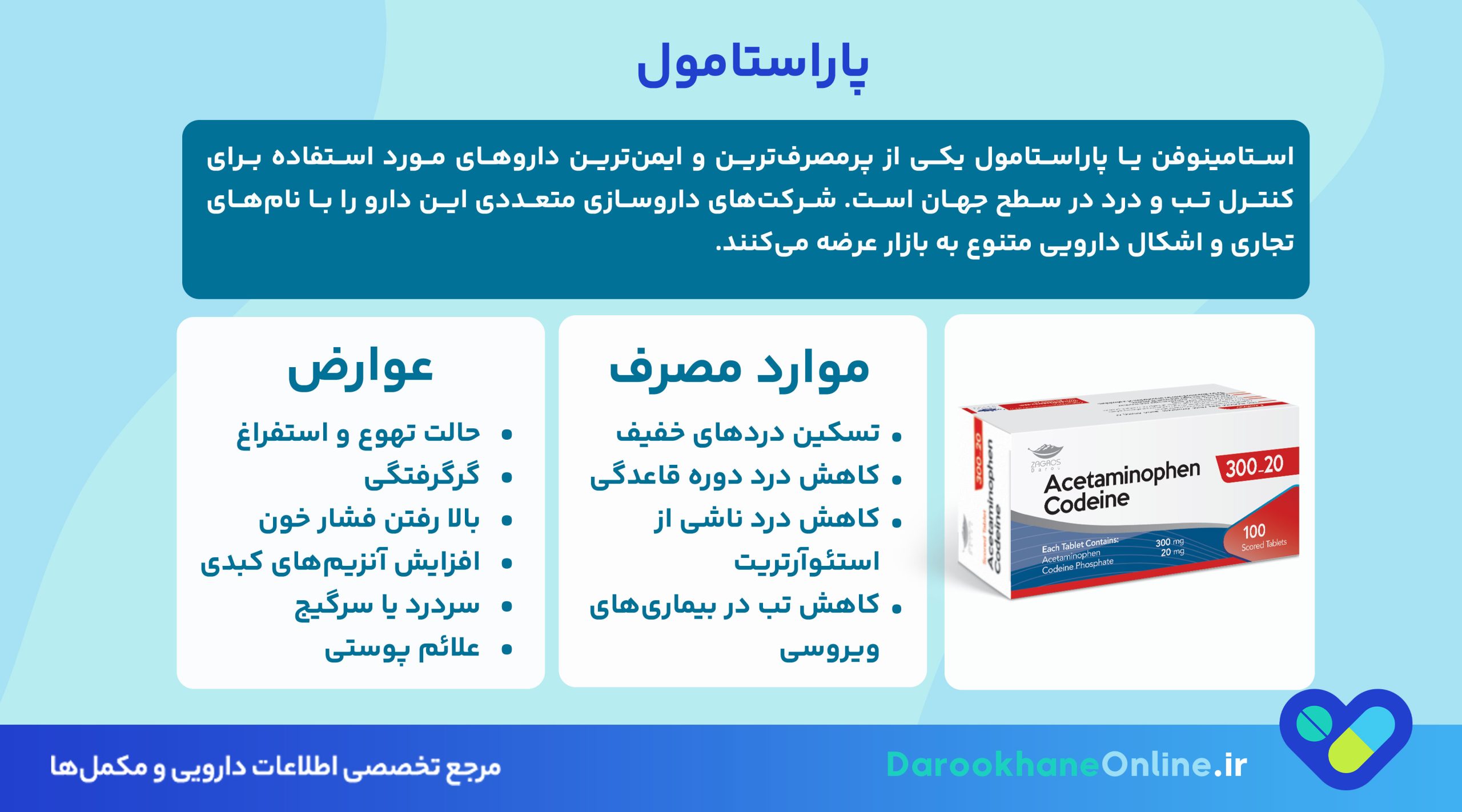 پاراستامول (استامینوفن): موارد مصرف، دوز، عوارض، احتیاط و تداخلات دارویی + راهنمای کامل