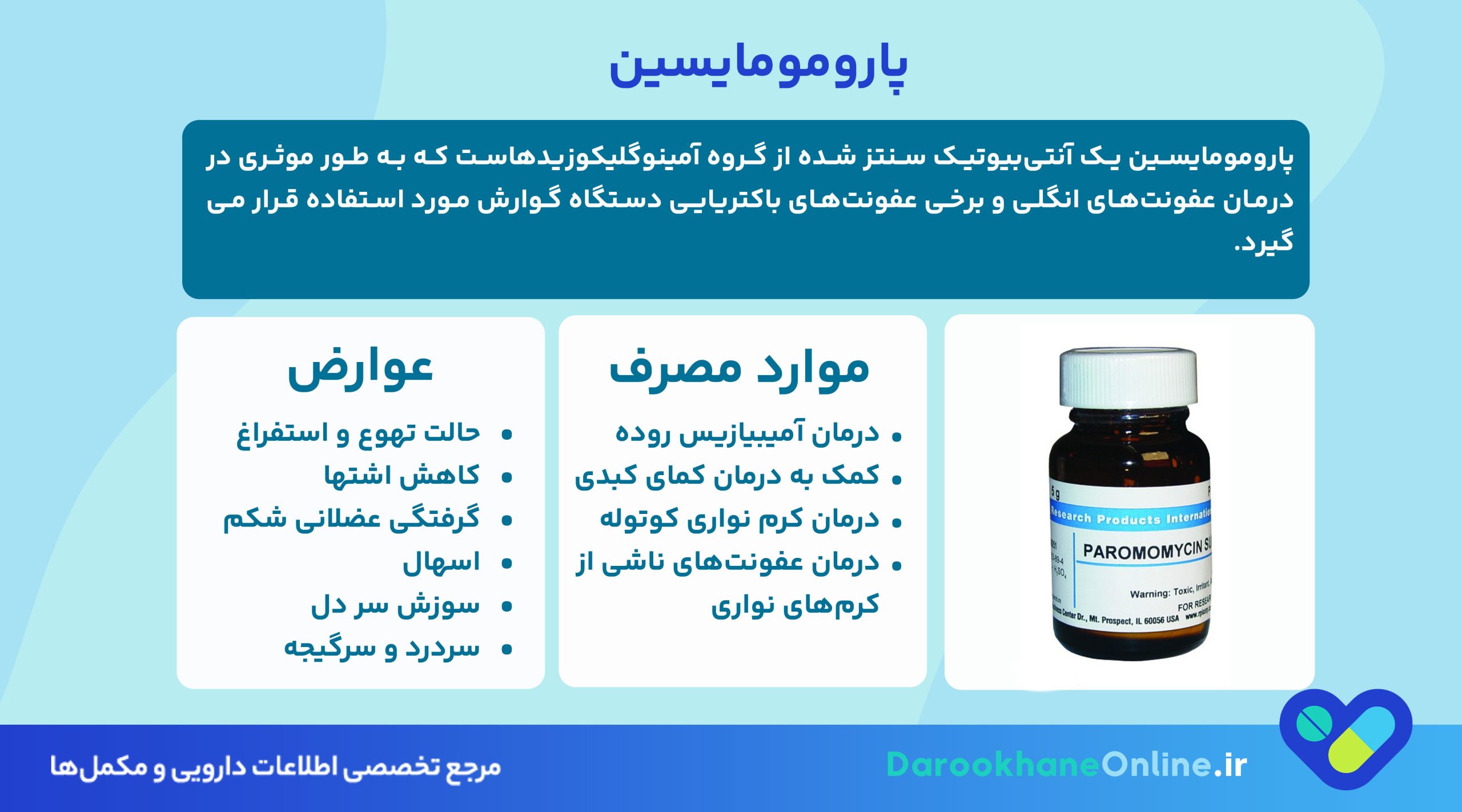 پارومومایسین چیست؟ نحوه مصرف، موارد مصرف، عوارض و نکات مهم آنتی‌بیوتیک Paromomycin