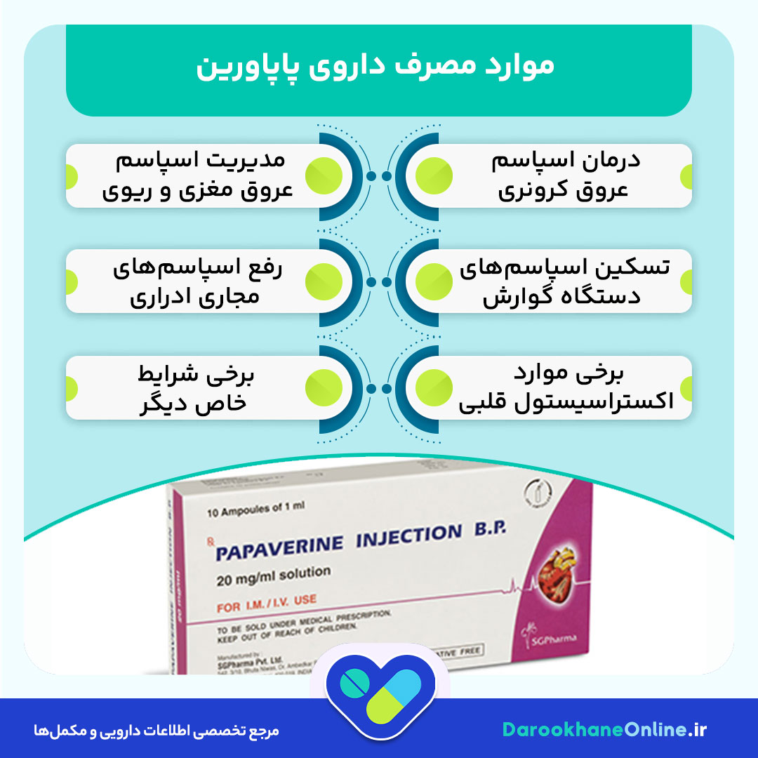پاپاورین چیست؟ کاربرد، عوارض و نحوه مصرف داروی موثر در درمان اسپاسم عضلانی عروق