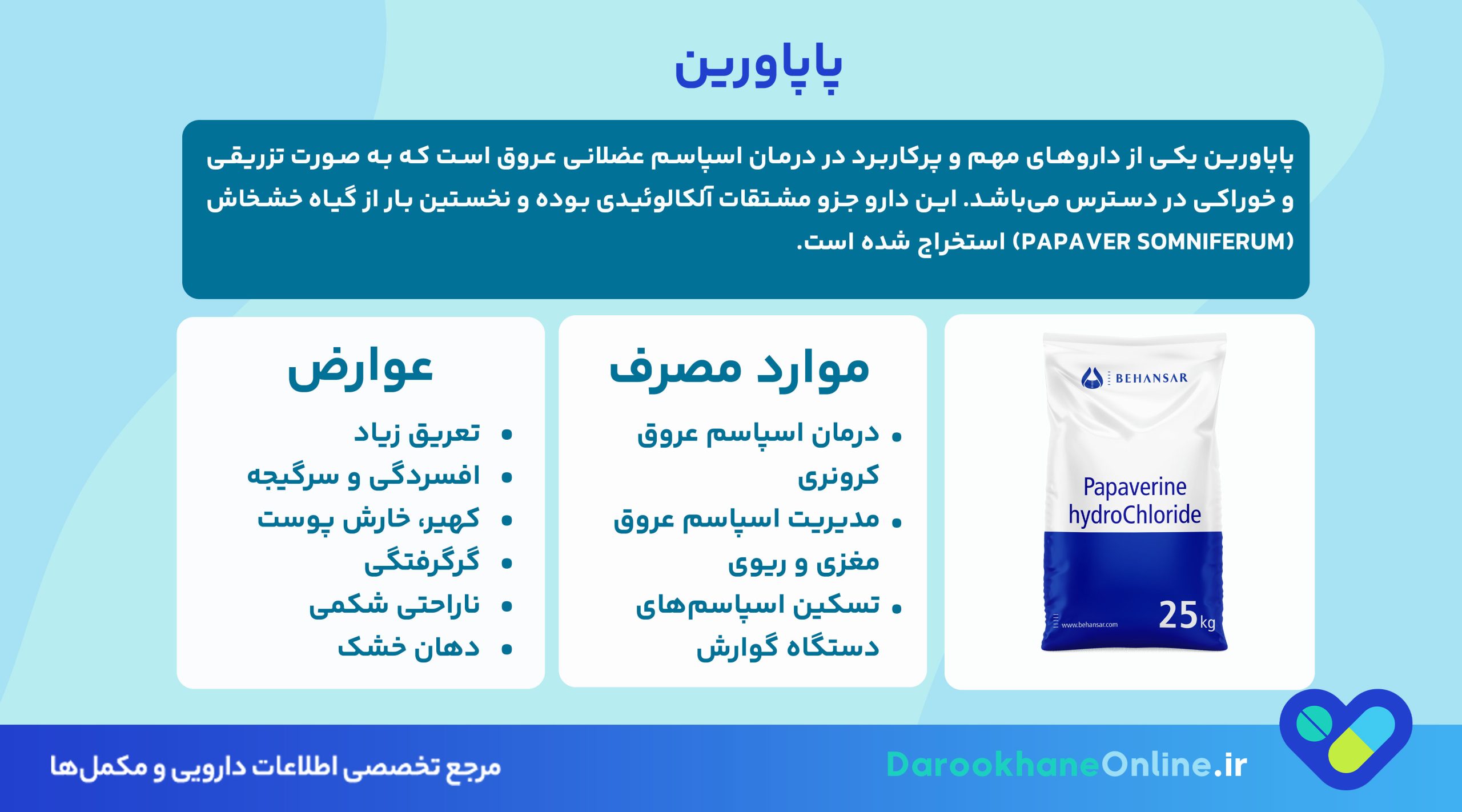 پاپاورین چیست؟ کاربرد، عوارض و نحوه مصرف داروی موثر در درمان اسپاسم عضلانی عروق