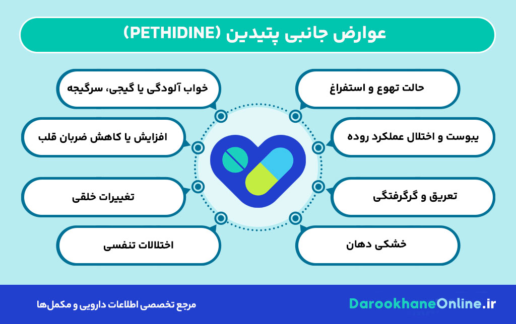 پتیدین (Pethidine): موارد مصرف، عوارض، نحوه مصرف و هشدارهای مهم دارویی