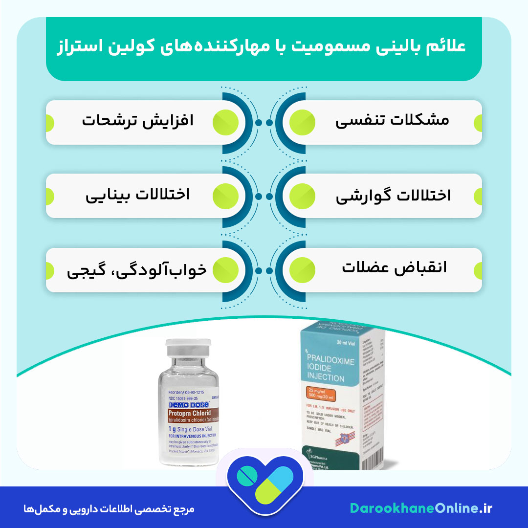 درمان مسمومیت با مهارکننده‌های کولین استراز: بررسی کامل داروی پرالیدوکسیم (Pralidoxime)، موارد مصرف و عوارض
