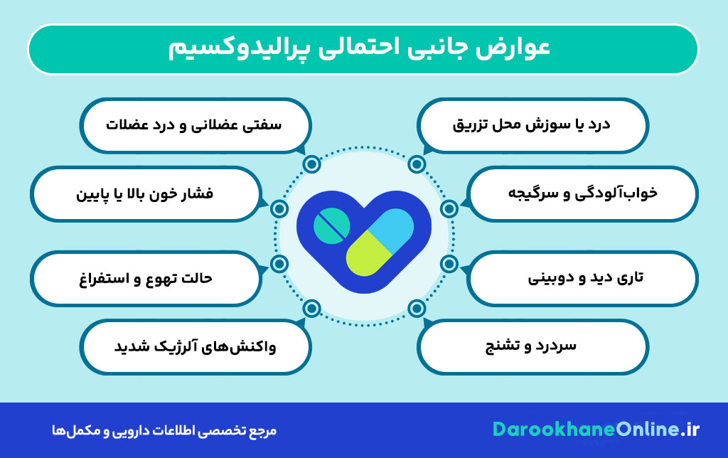 درمان مسمومیت با مهارکننده‌های کولین استراز: بررسی کامل داروی پرالیدوکسیم (Pralidoxime)، موارد مصرف و عوارض