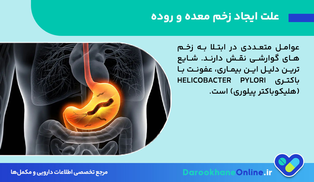 پروپانتلین: کاربرد، دوز، عوارض و هشدارها در درمان زخم معده و روده + راهنمای کامل مصرف