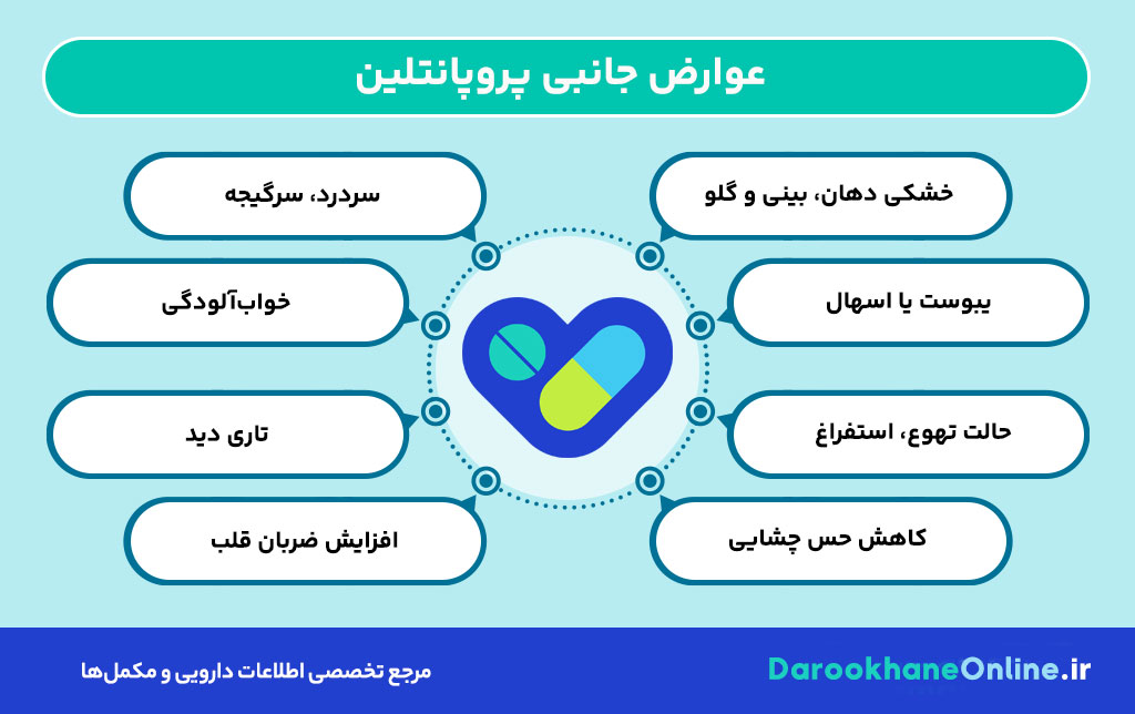 پروپانتلین: کاربرد، دوز، عوارض و هشدارها در درمان زخم معده و روده + راهنمای کامل مصرف