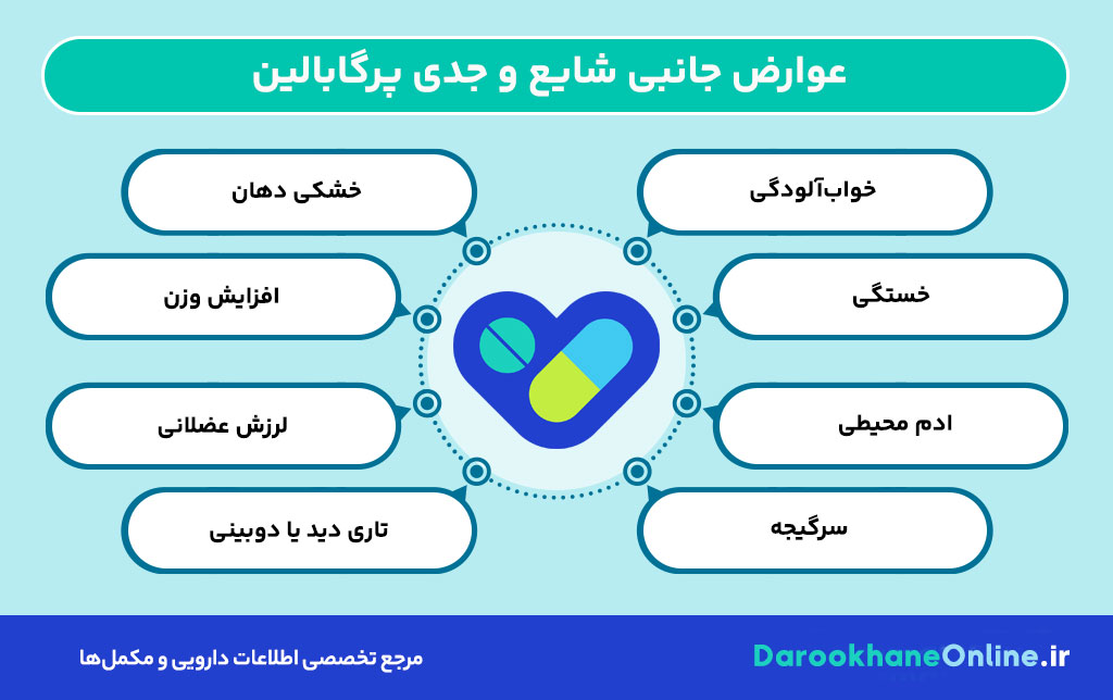 پرگابالین: موارد مصرف، عوارض، دوز و نکات مهم داروی موثر در دردهای عصبی و نخاعی 30 پرگابالین: موارد مصرف، عوارض، دوز و نکات مهم داروی موثر در دردهای عصبی و نخاعی