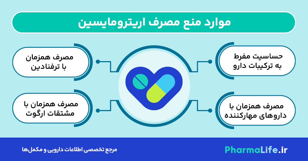 پماد اریترومایسین (Erythromycin)؛ کاربردها، نحوه استفاده، عوارض و تداخلات دارویی