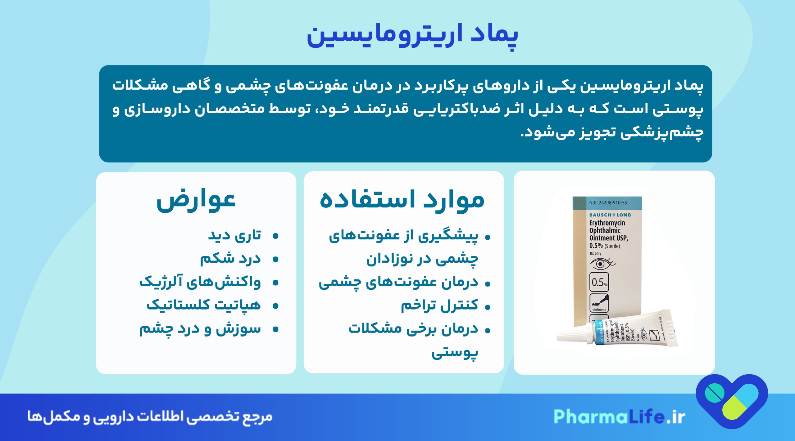 پماد اریترومایسین (Erythromycin)؛ کاربردها، نحوه استفاده، عوارض و تداخلات دارویی