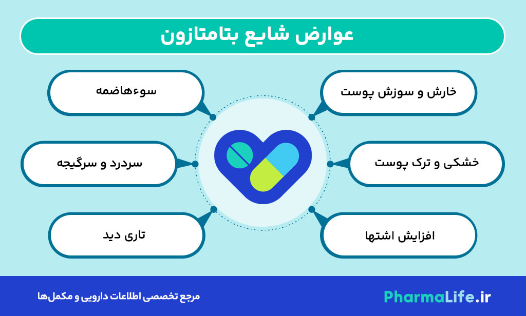 پماد بتامتازون؛ موارد مصرف، نحوه استفاده، عوارض و نکات مهم دارویی + راهنمای علمی کامل 2024