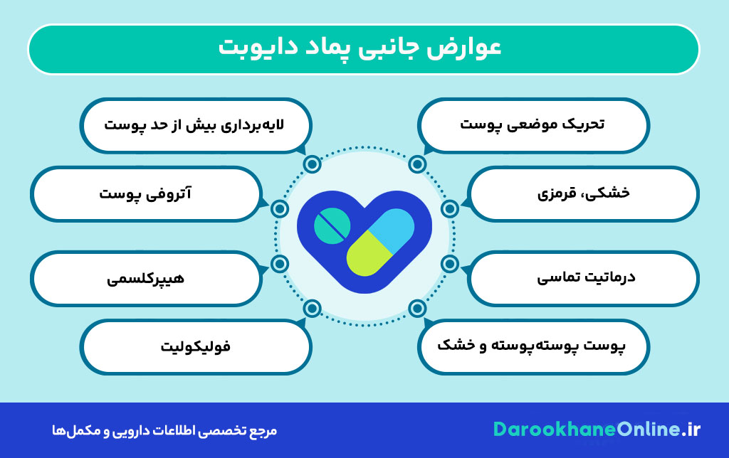 پماد دایوبت (Daivobet)؛ کاربرد، عوارض و نحوه مصرف برای درمان پسوریازیس