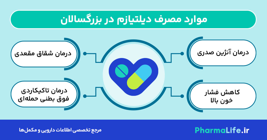 پماد دیلتیازم چیست و چه کاربردی دارد؟ موارد مصرف، نحوه استفاده و عوارض داروی Diltiazem